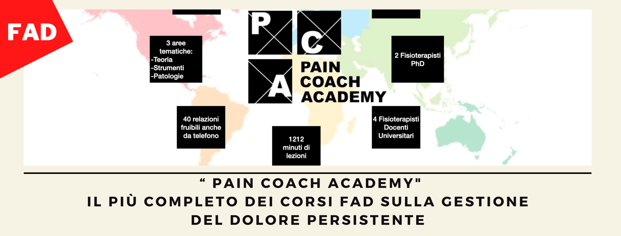 Pain Coach Academy - FAD